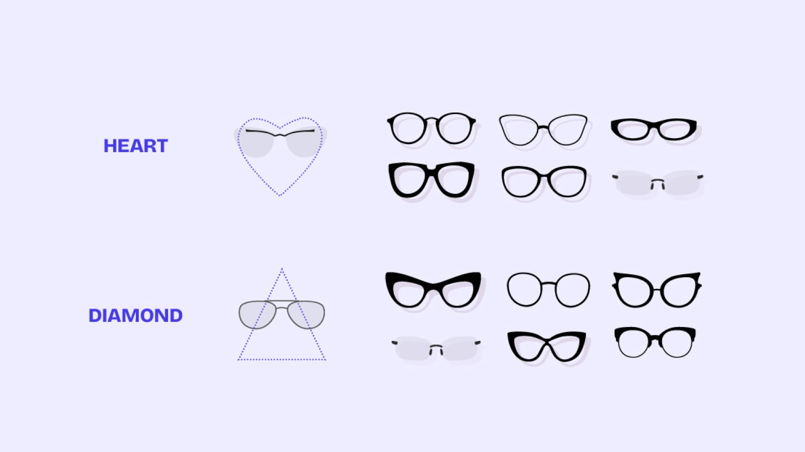 eyeglass frames for heart face